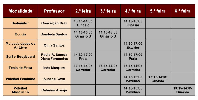 horar despescolar 2526